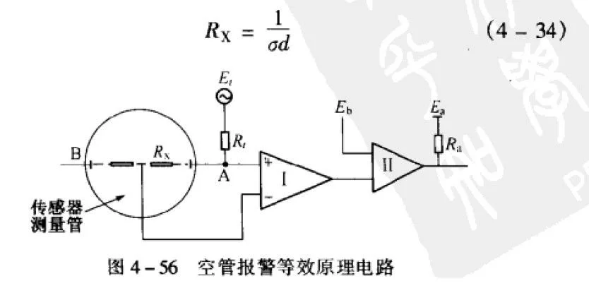 電磁流量計的空管檢測與報警(圖1) 電磁流量計的空管檢測與報警(圖1)