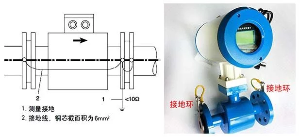 電磁流量計(jì)通用安裝規(guī)范的六點(diǎn)具體要求包括哪(圖2) 電磁流量計(jì)通用安裝規(guī)范的六點(diǎn)具體要求包括哪(圖2)
